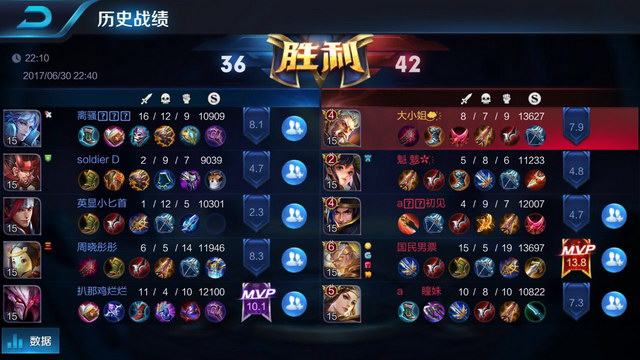 那么即便对 那么即便对